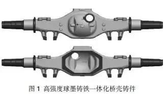 汽車鑄件工(gōng)藝知識及其(qí)鑄造技術發(fa)展趨勢