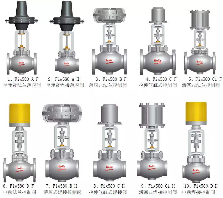 電(dian)動調節閥和(hé)氣動調節閥(fa)的性能特點(diǎn)對比