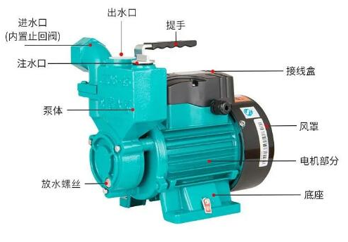 如何(hé)延長泵的(de)使用壽命(ming)